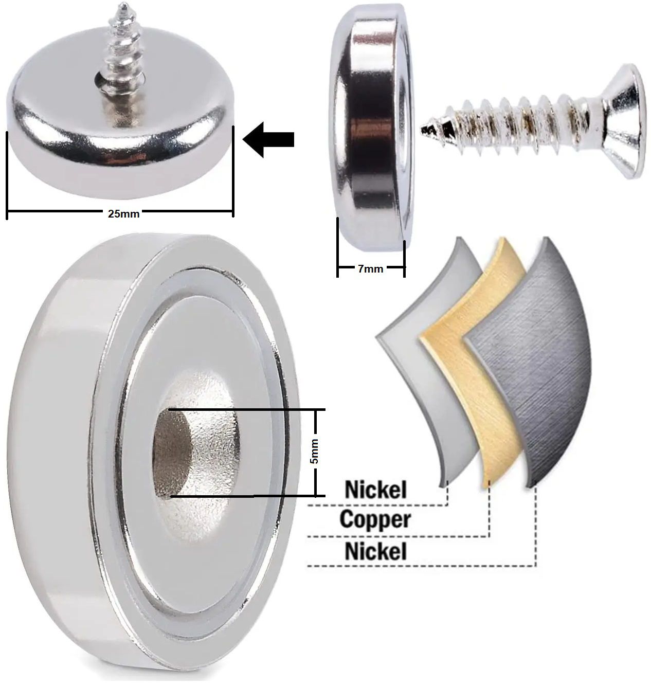 Iman agujero 25x7x5mm